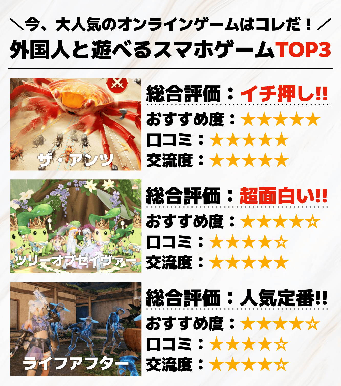 外国人と遊べるスマホゲームTOP3