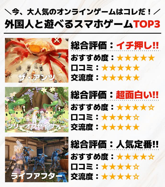 外国人と遊べるスマホゲームTOP3