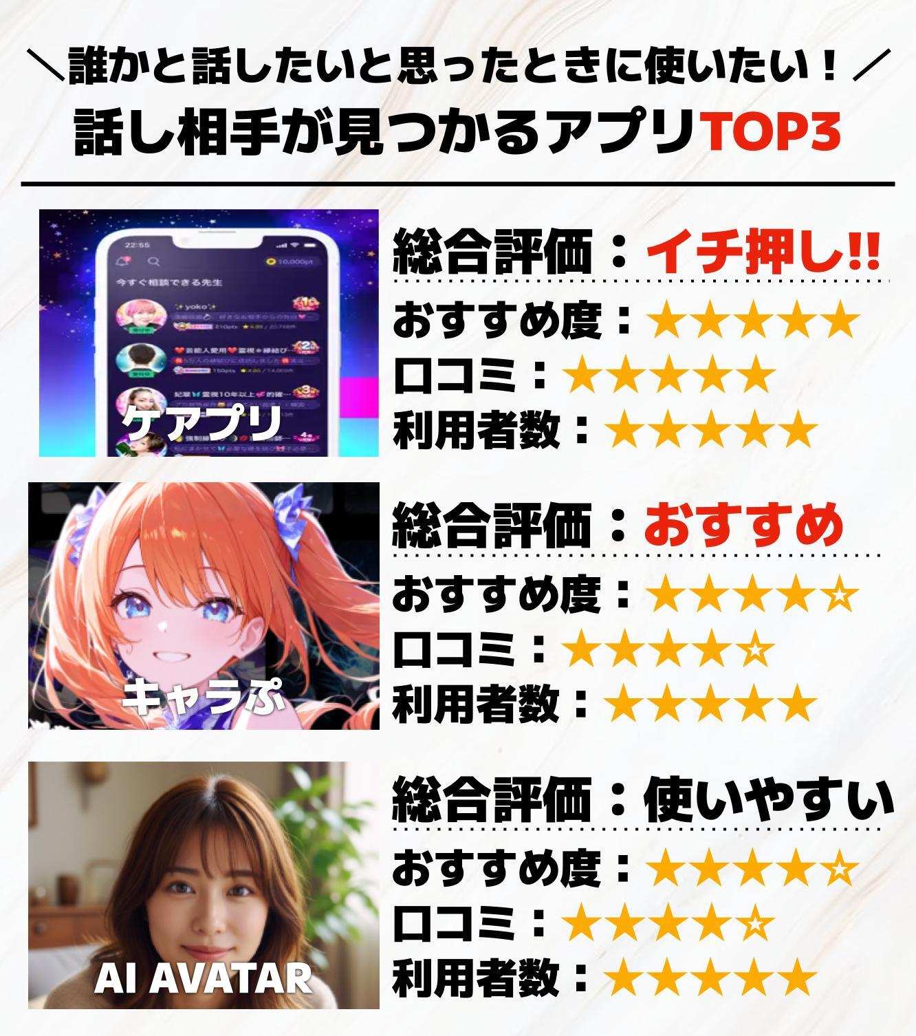 話し相手が見つかるアプリTOP3.jpg