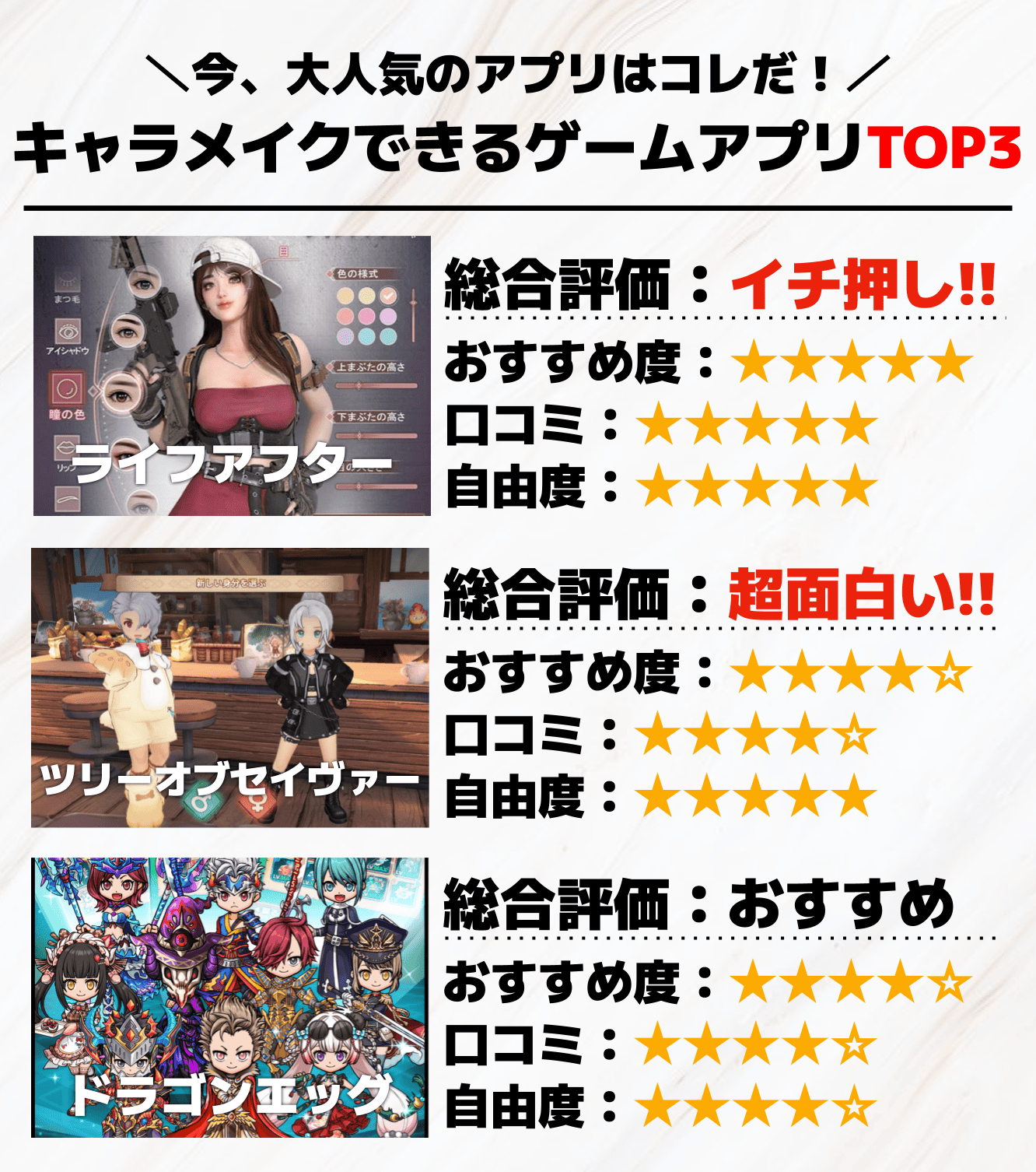 キャラメイクゲームアプリ