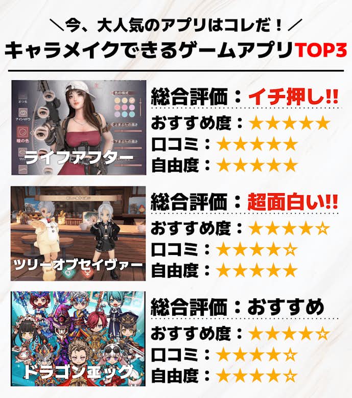 キャラメイクゲームアプリ