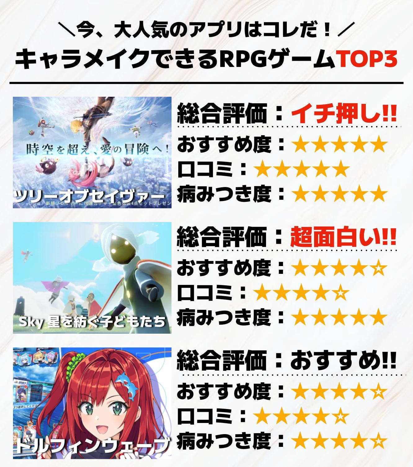 キャラメイクできるRPGゲームTOP3.jpg