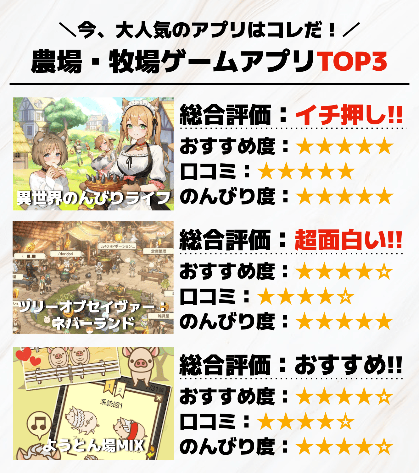 農場・牧場ゲームアプリTOP3