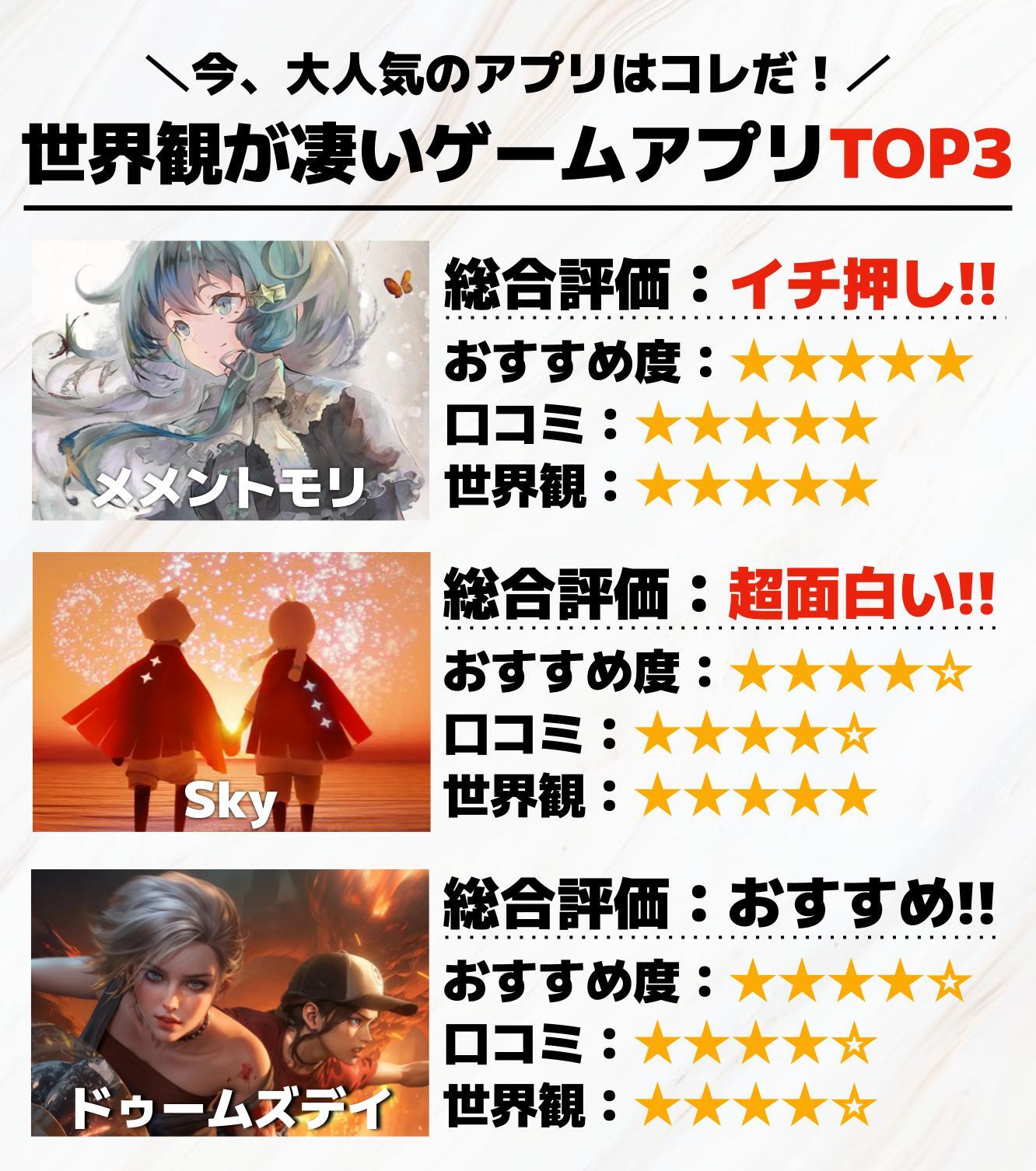 世界観がすごいゲームアプリTOP3.jpg