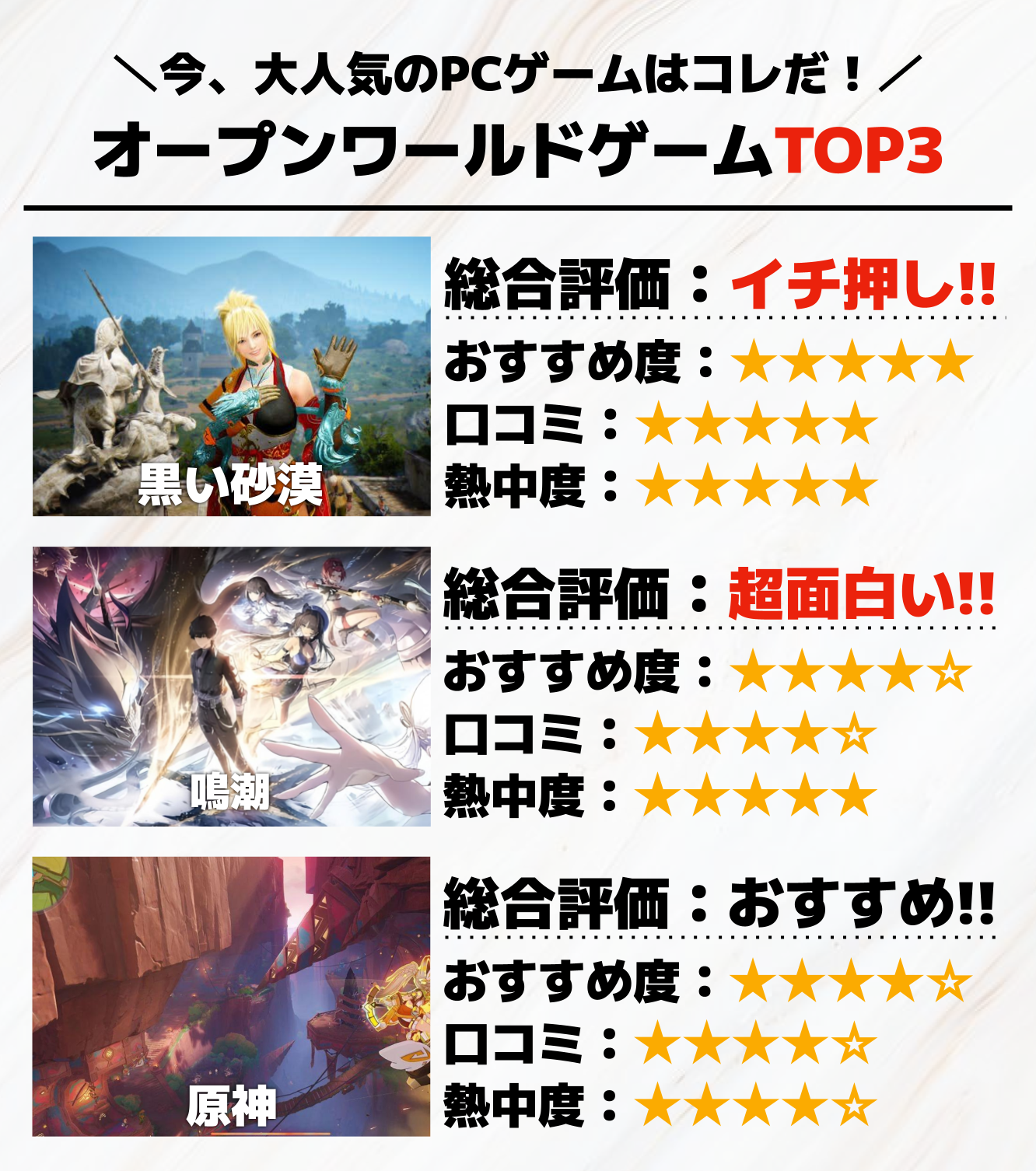 1._オープンワールドゲームTOP3_.png