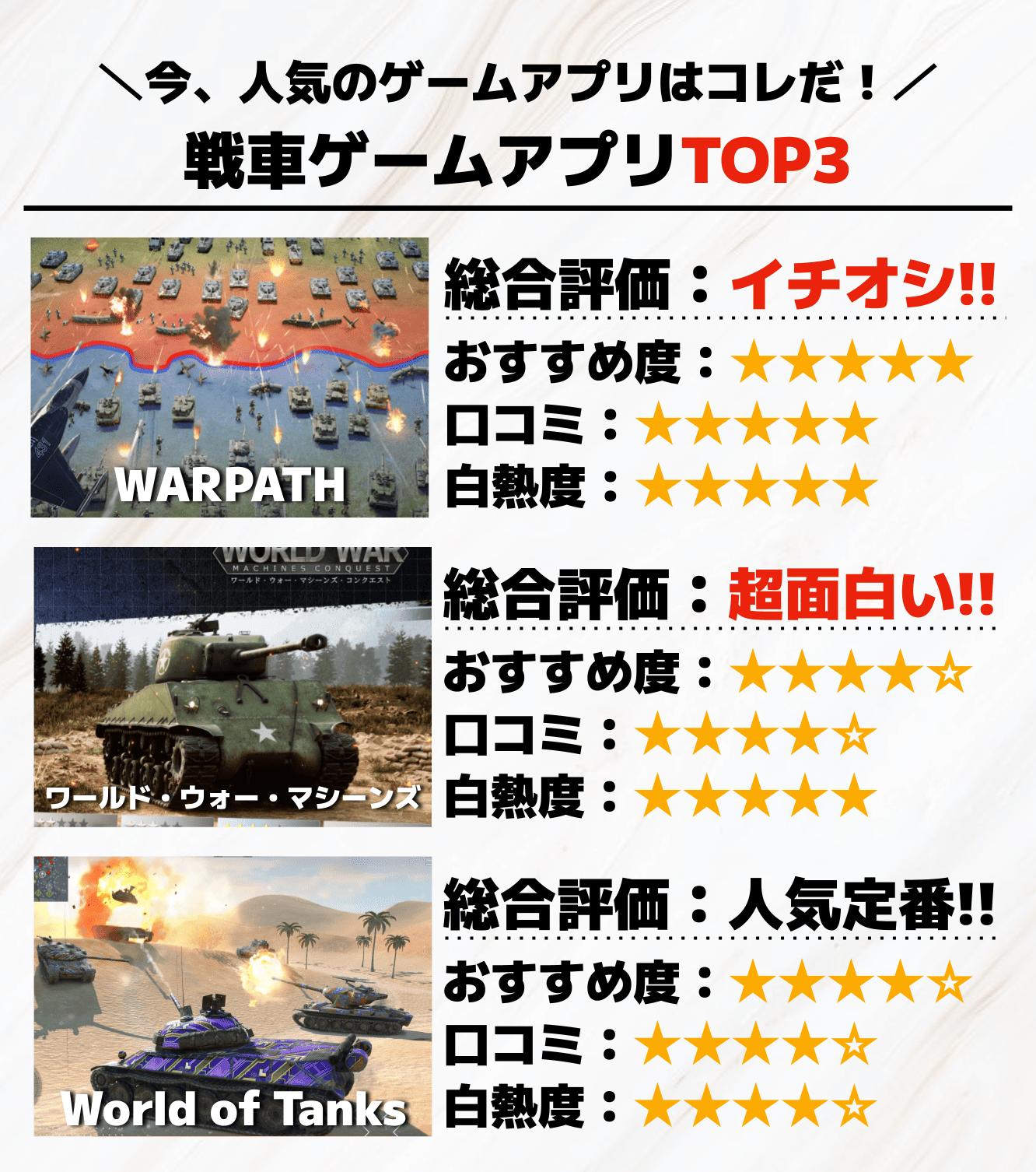 戦車ゲームアプリTOP3
