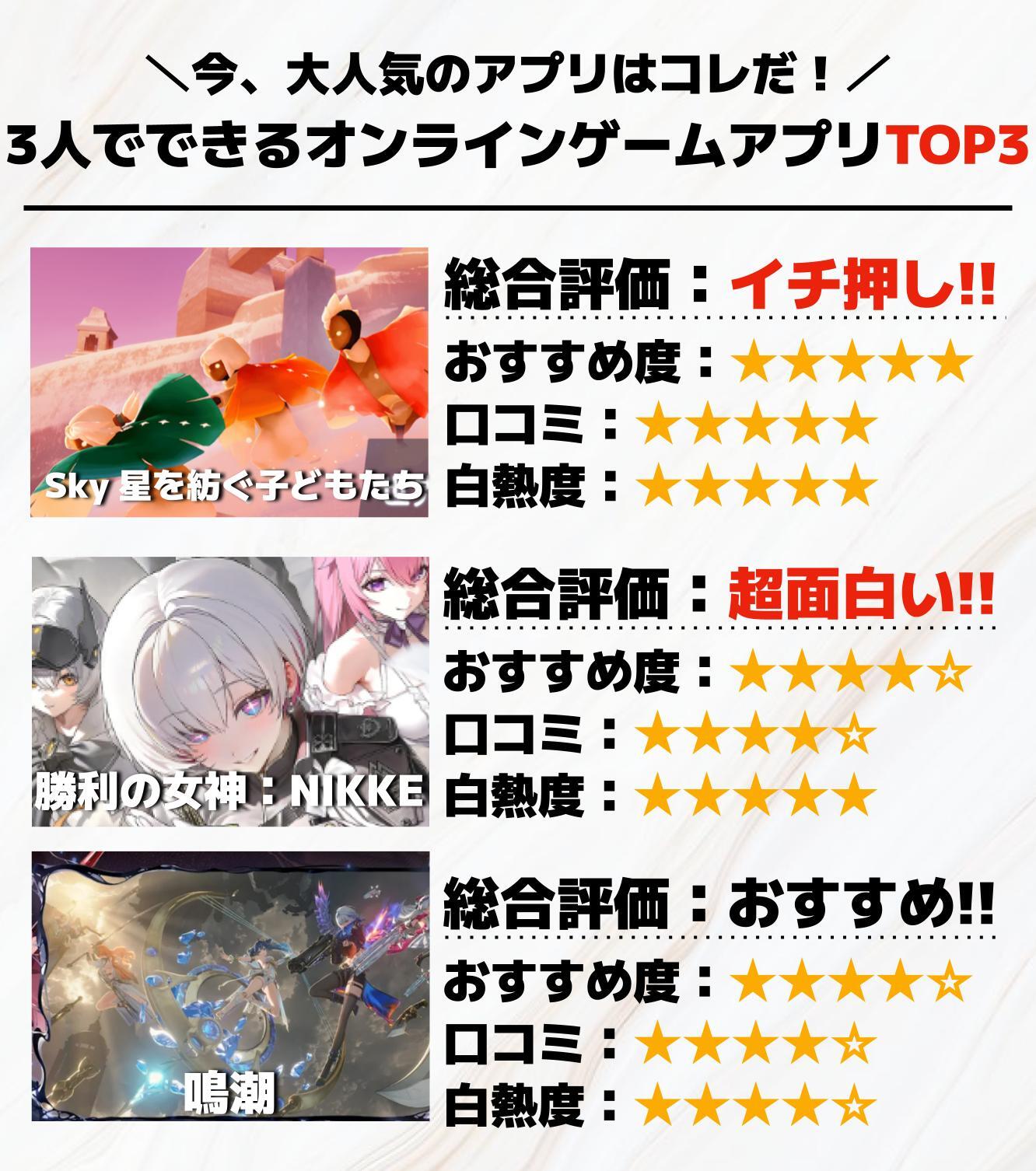 3人でできるオンラインゲームアプリTOP3.jpg