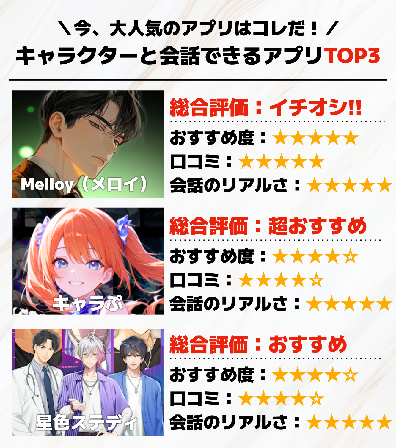 キャラクターと会話できるアプリTOP3.png