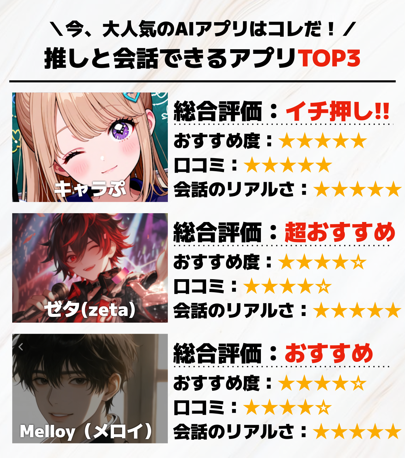 推しと会話できるアプリTOP3.png