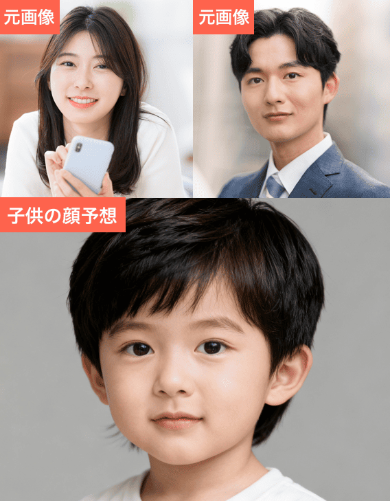 beautyplusで子供の顔を予想してみた