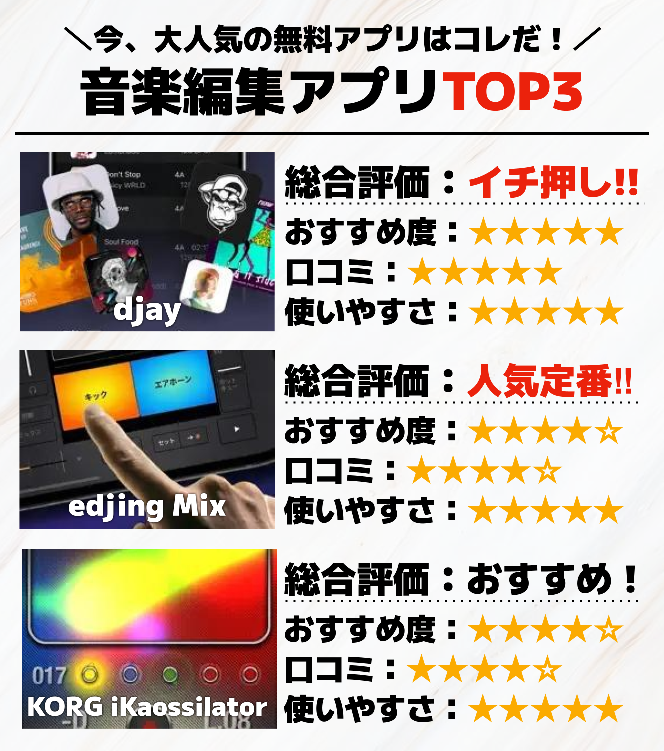 音楽編集アプリTOP3_.png
