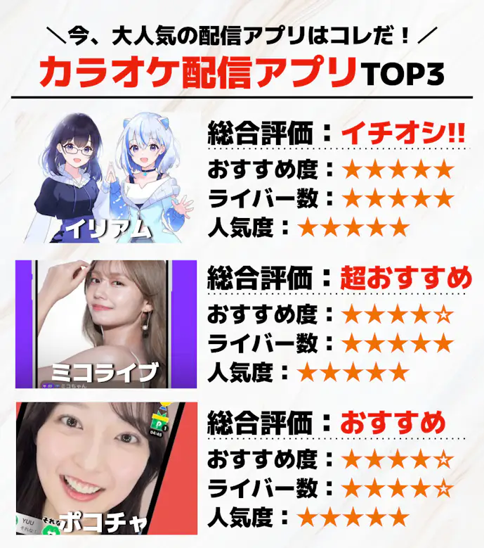 カラオケ配信アプリTOP3__1_.png