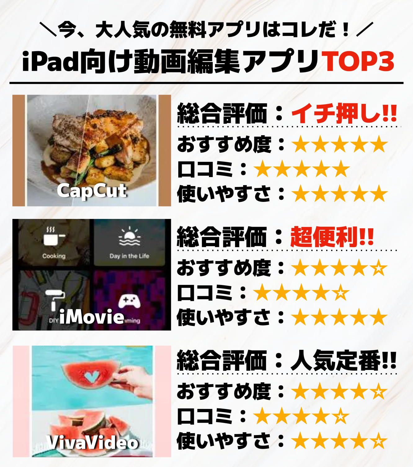 iPad向け動画編集アプリTOP3_.png