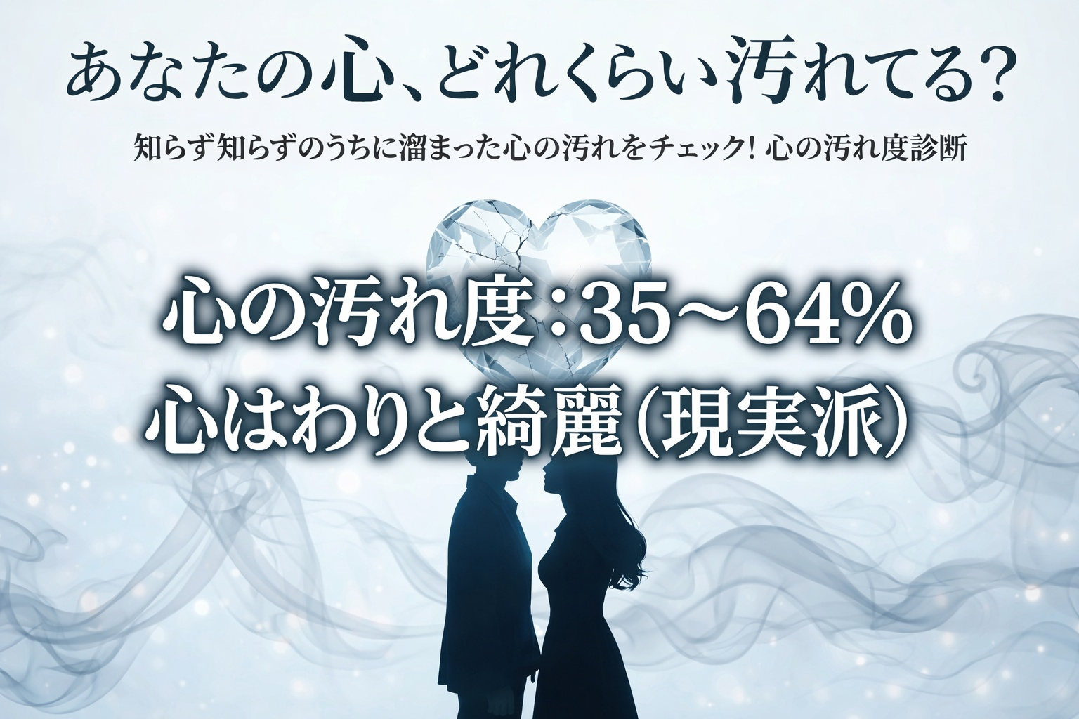 心の綺麗度診断_35_64__心はわりと綺麗_現実派_.png