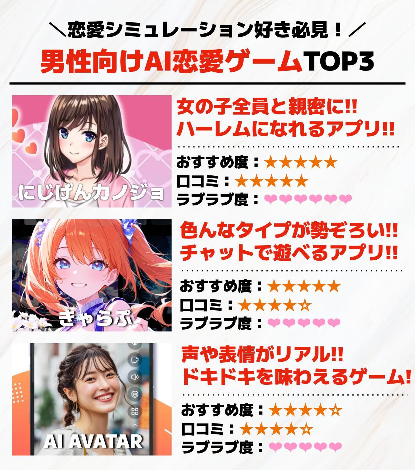 29._男性向けAI恋愛ゲームTOP3.jpg
