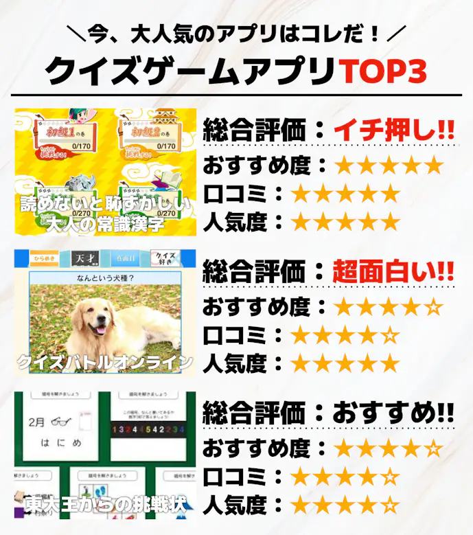 クイズゲームアプリTOP3_.png