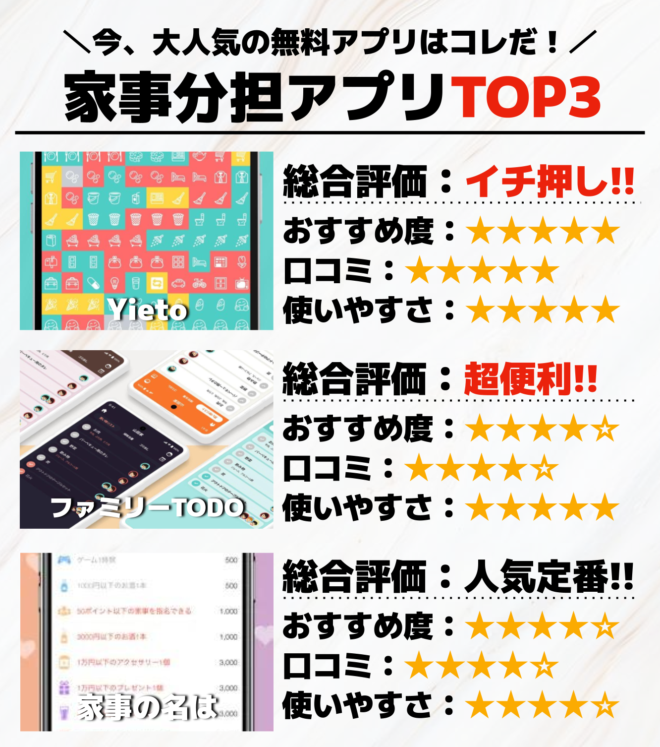 家事分担アプリTOP3.png
