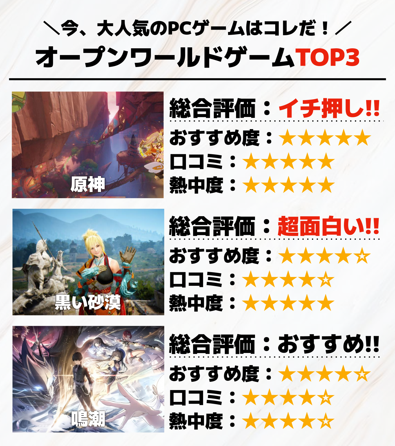 1._オープンワールドゲームTOP3_.png