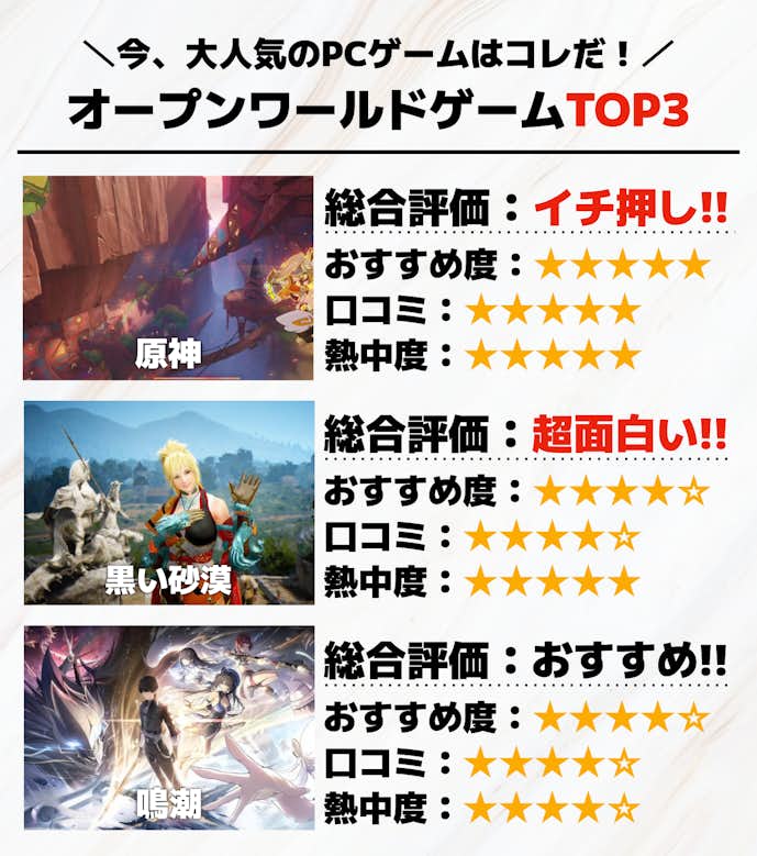 1._オープンワールドゲームTOP3_.png