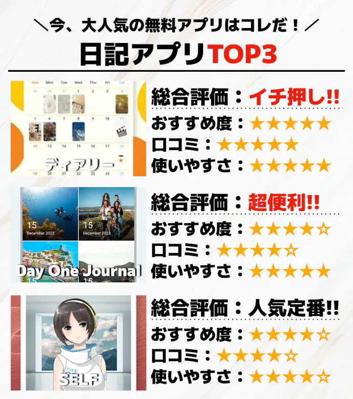日記アプリTOP3___1_.png