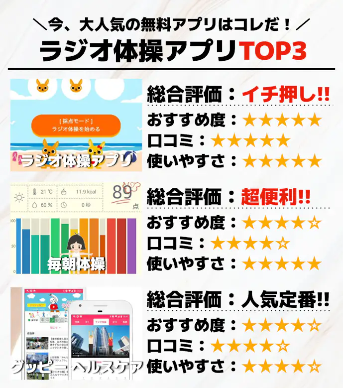 ラジオ体操アプリTOP3_.png