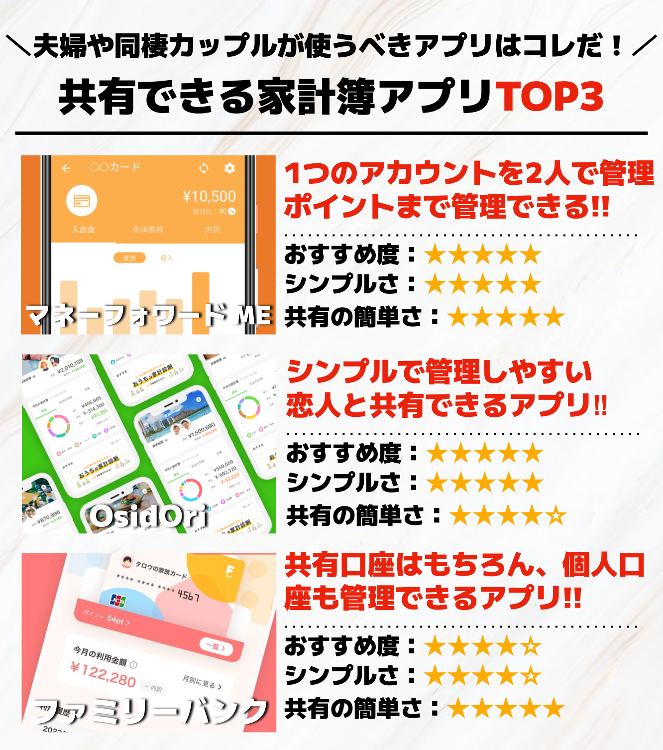 5._共有できる家計簿アプリTOP3.png