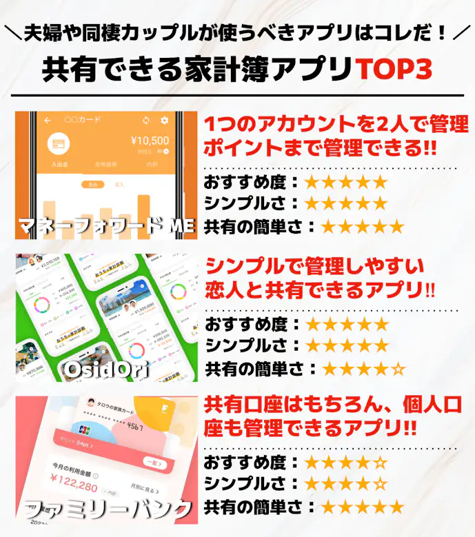 5._共有できる家計簿アプリTOP3.png