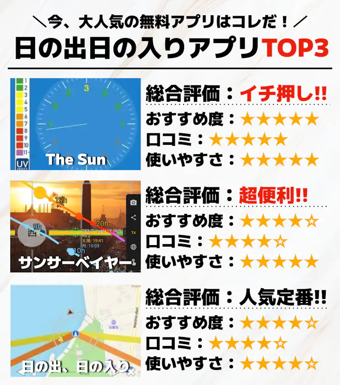 日の出日の入りアプリTOP3_.png