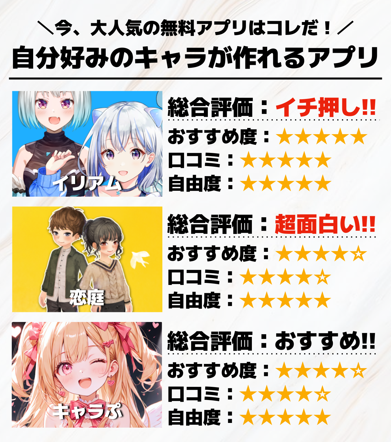 【無料】自分好みのキャラが作れるアプリTOP3