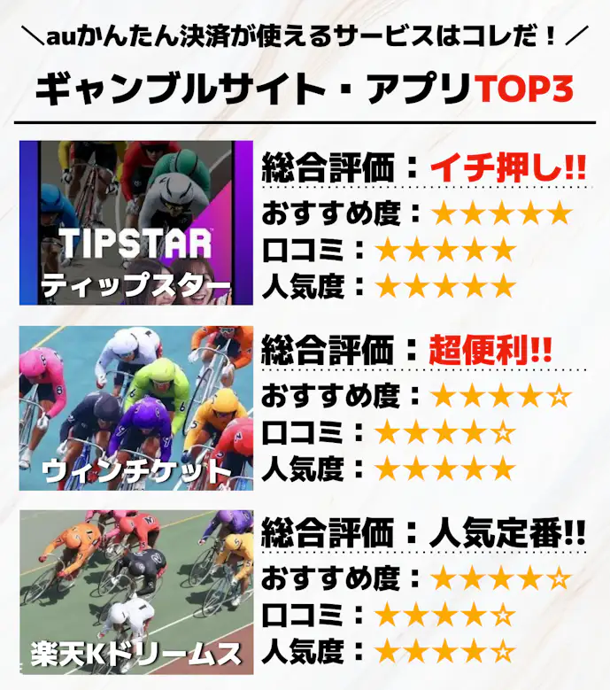 auかんたん決済が使えるギャンブルサイト_アプリTOP3_.png
