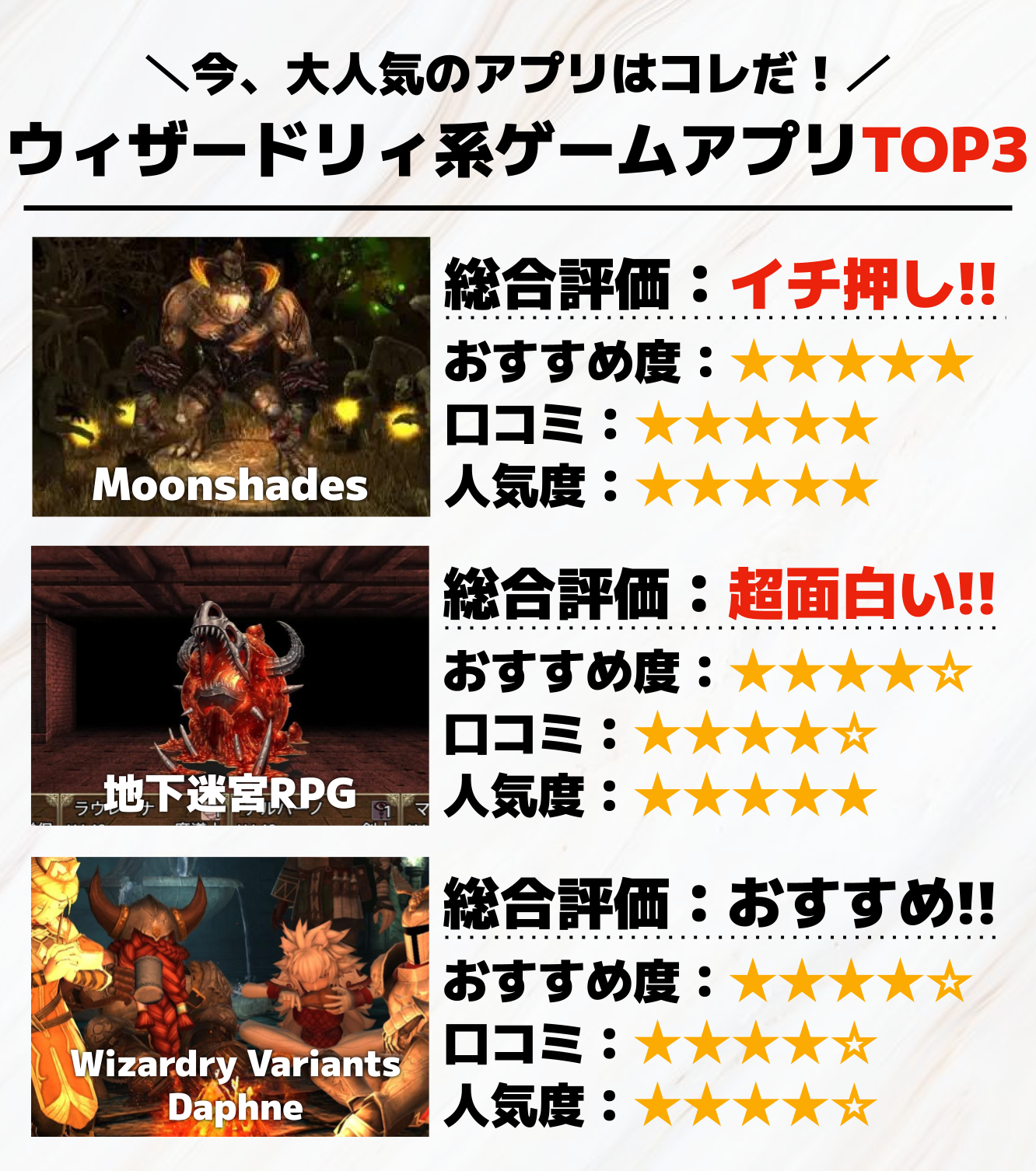 ウィザードリィ系ゲームアプリTOP3_.png