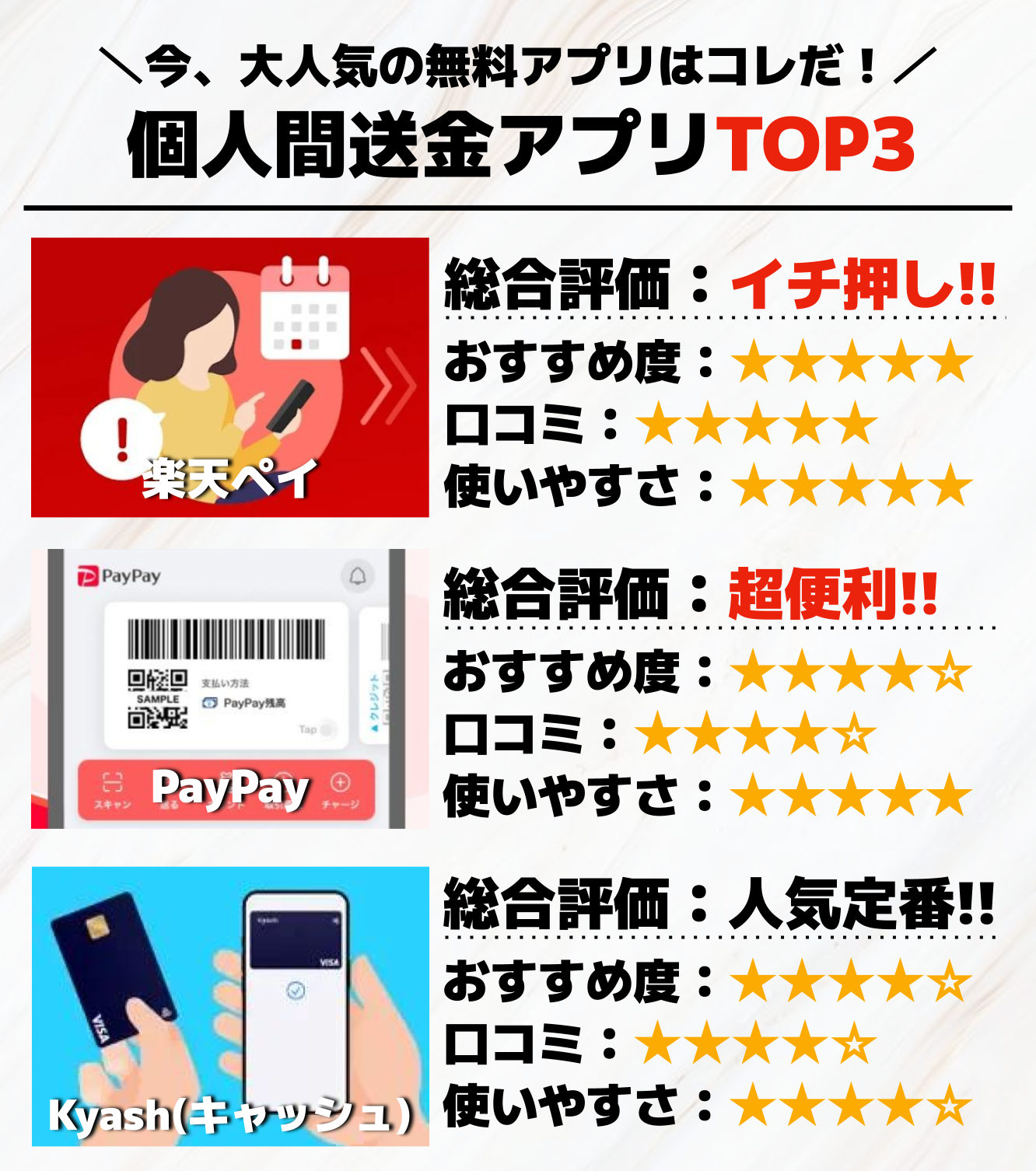 個人間送金アプリTOP3_.png