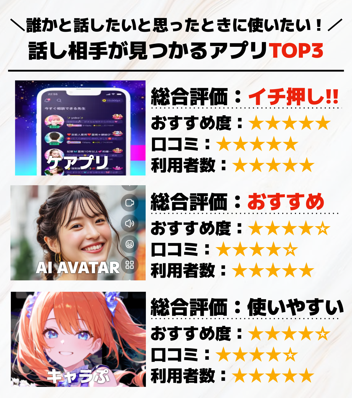 話し相手が見つかるアプリTOP3.png