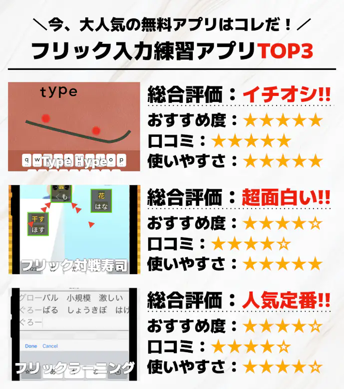 フリック入力練習アプリ