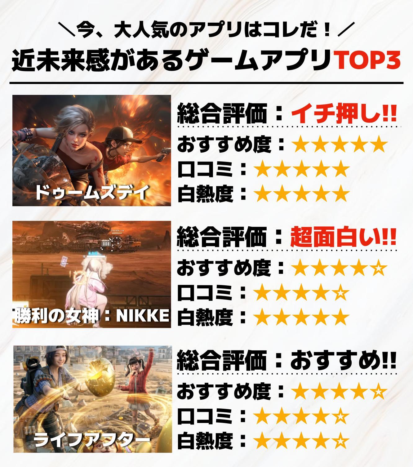 近未来感があるゲームアプリTOP3.jpg