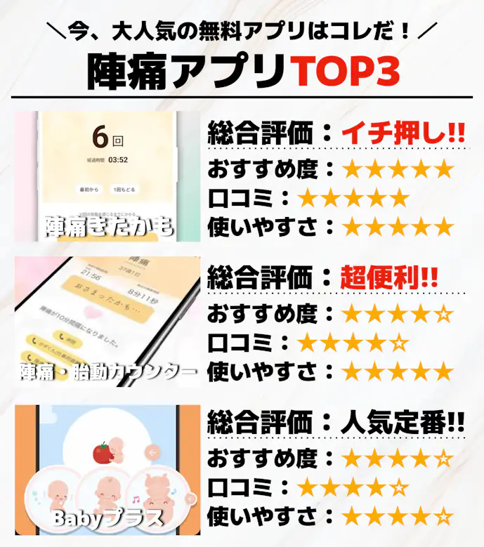 陣痛アプリTOP3_.png