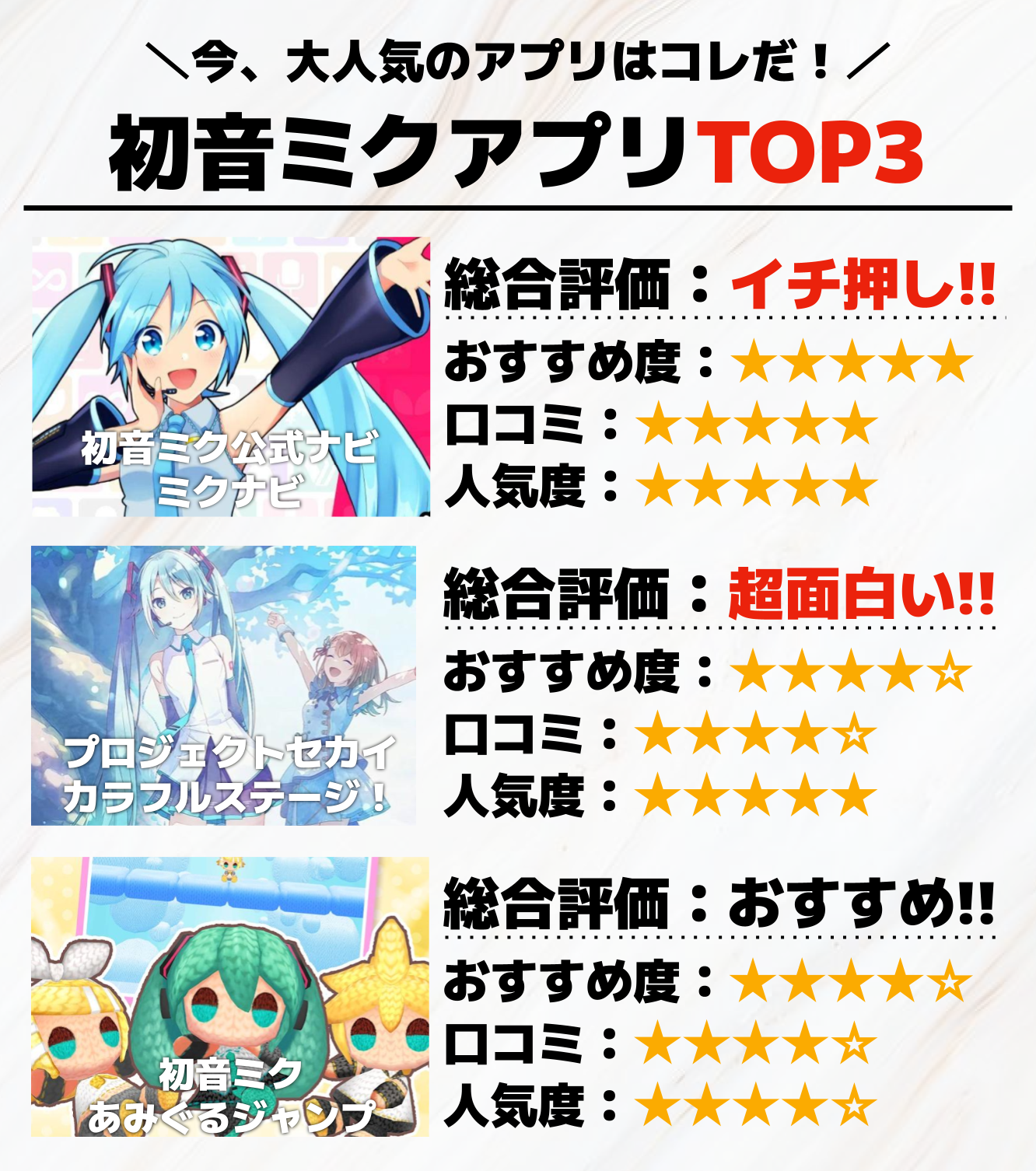 初音ミクアプリTOP3_.png
