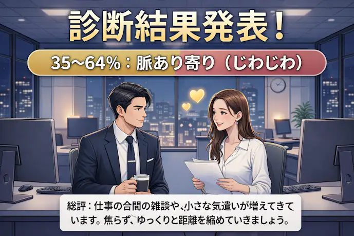 社会人の脈あり度：サインあり