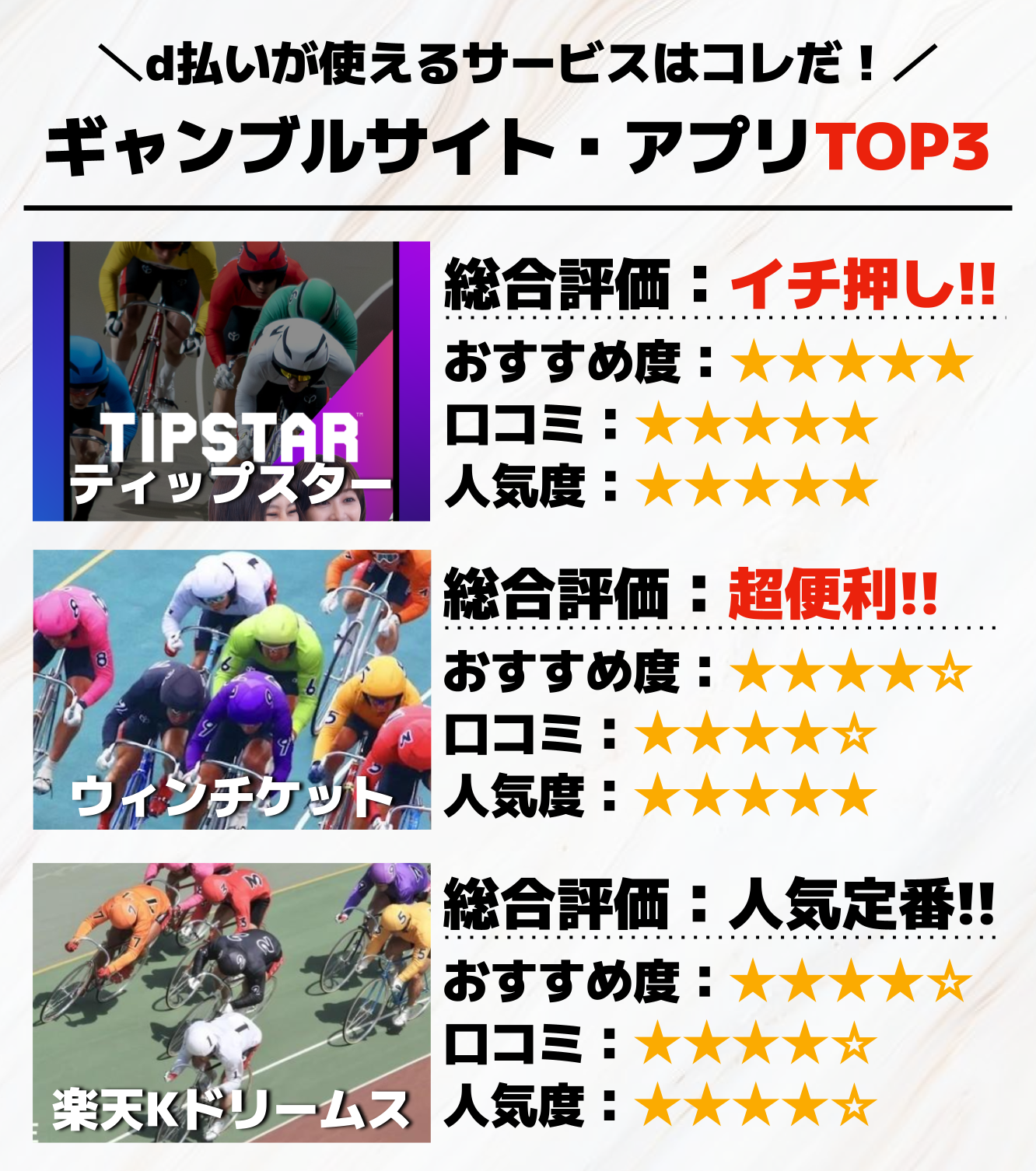 d払いが使えるギャンブルサイト_アプリTOP3.png