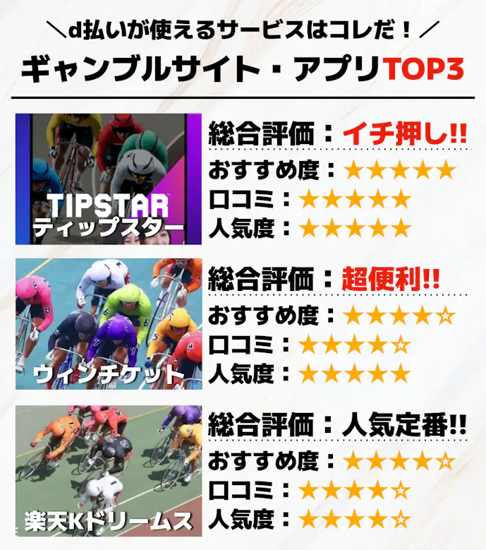 d払いが使えるギャンブルサイト_アプリTOP3.png