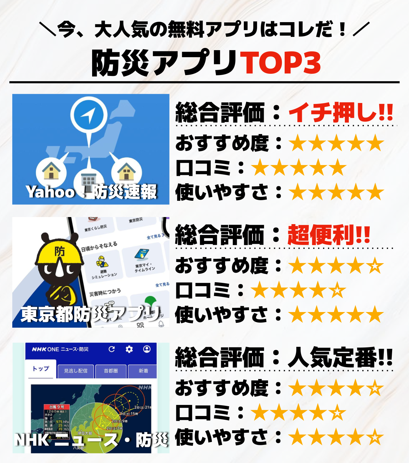 防災アプリTOP3_.png