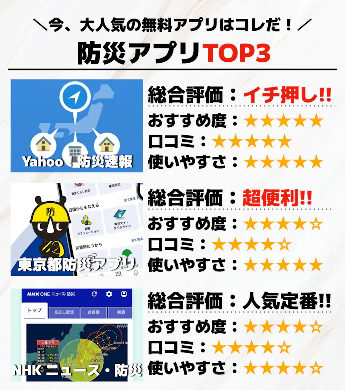 防災アプリTOP3_.png