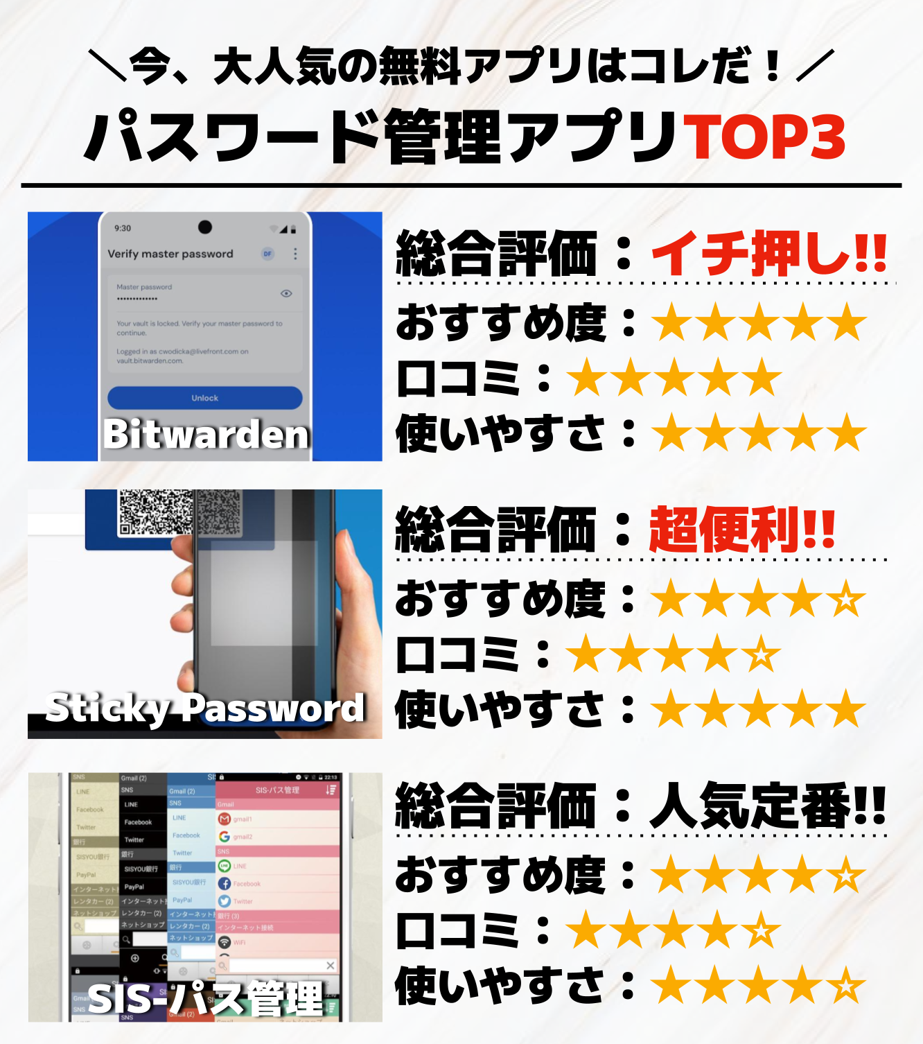 パスワード管理アプリTOP3_.png