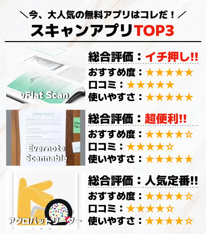 スキャンアプリTOP3.png