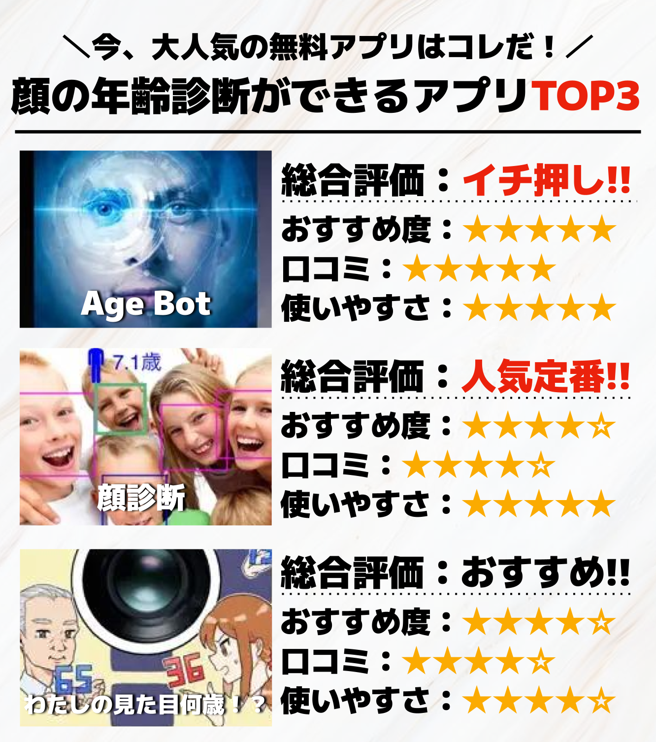 顔の年齢診断ができるアプリTOP3.png