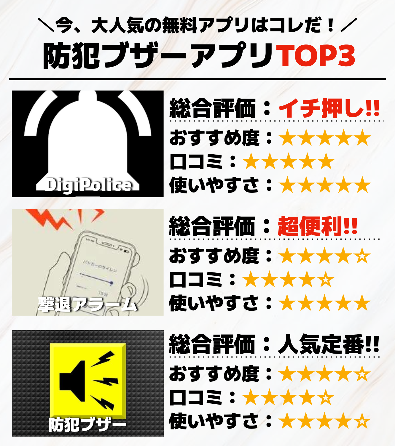 防犯ブザーアプリTOP3_.png