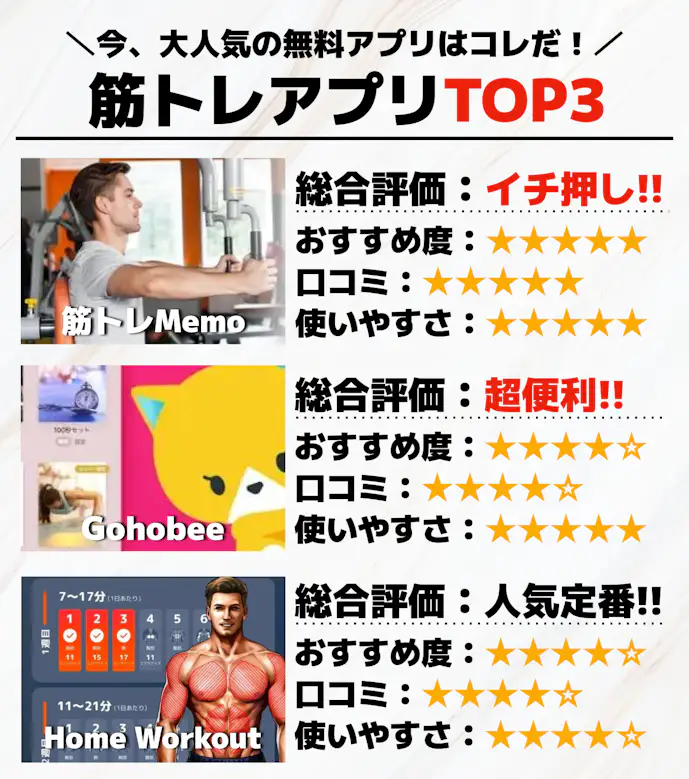 筋トレアプリTOP3.png