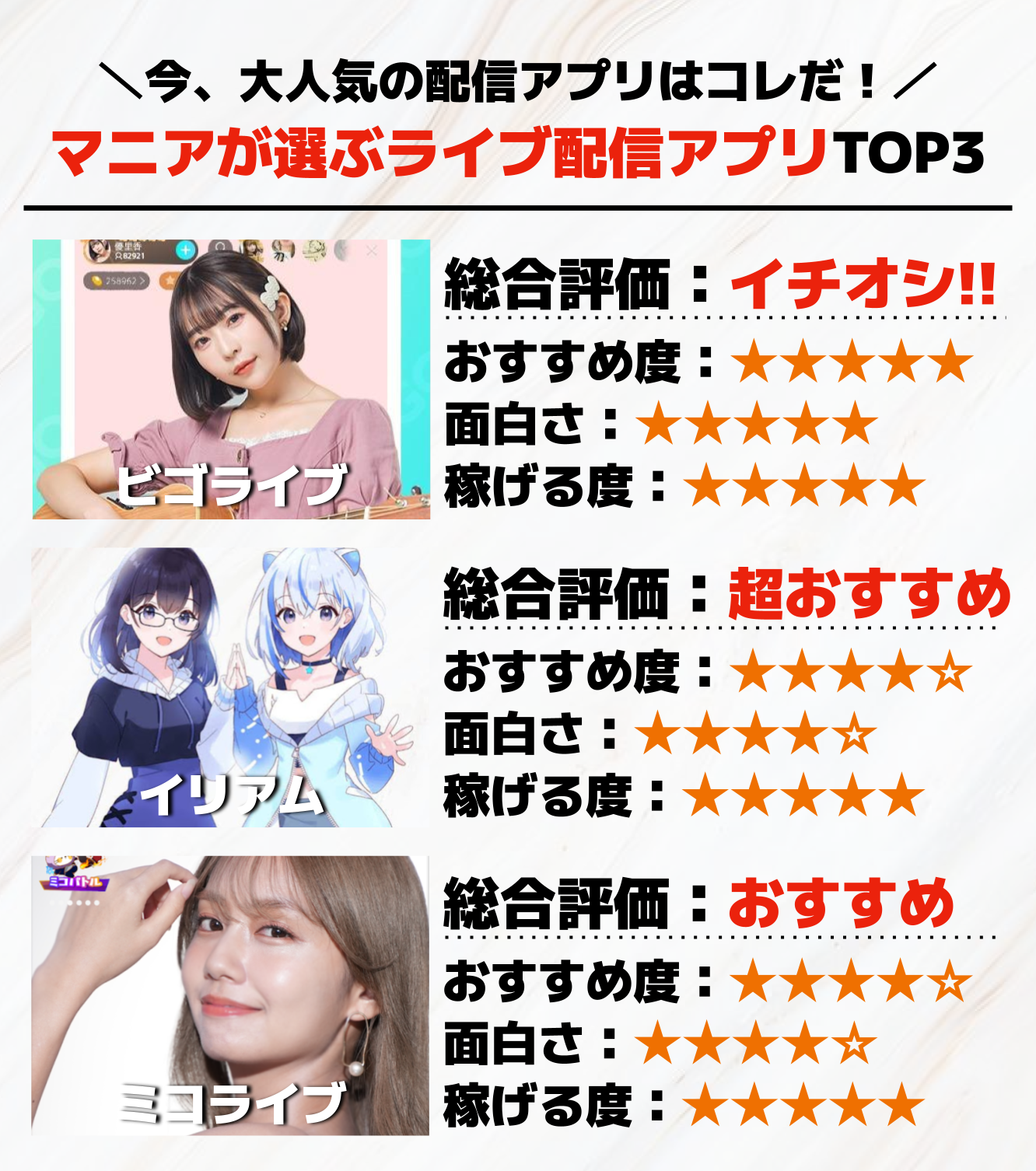 10._マニアが選ぶライブ配信アプリTOP3.png