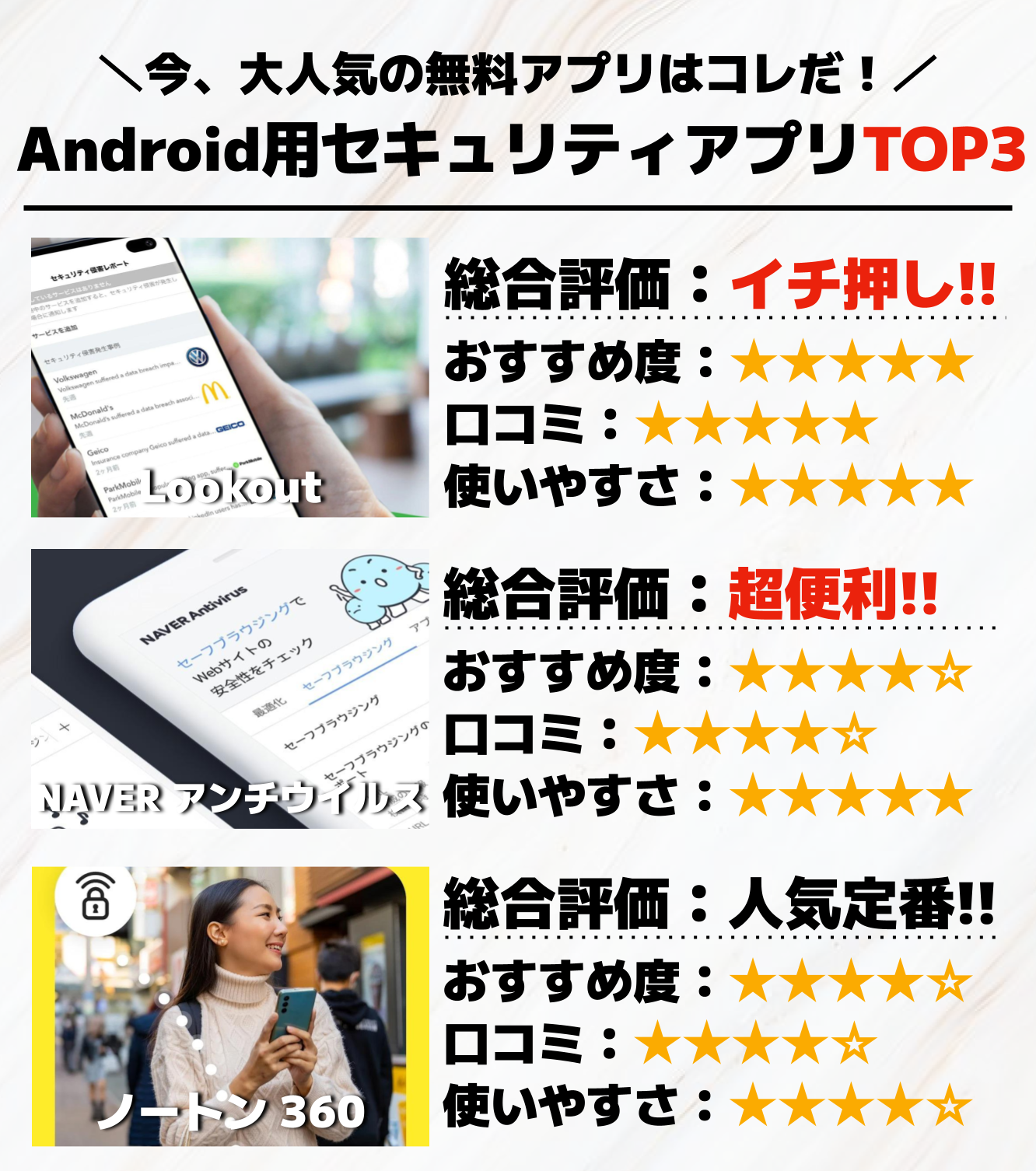 Android用セキュリティアプリTOP3_.png