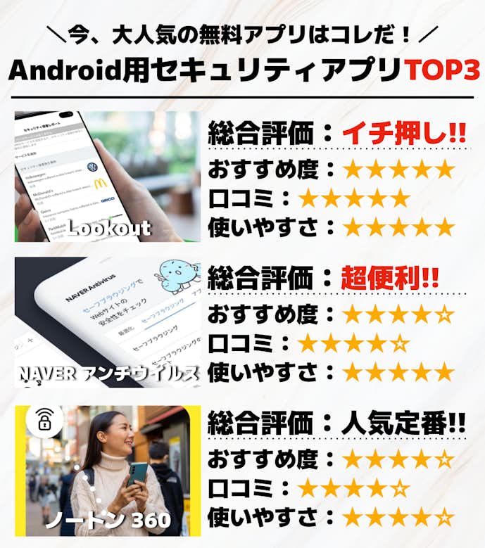 Android用セキュリティアプリTOP3_.png